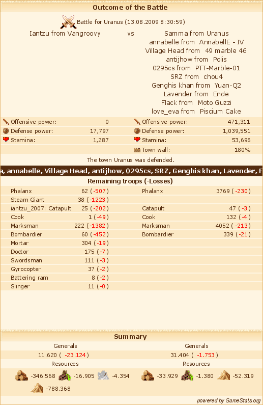 IK國際服10s攻擊火力300萬