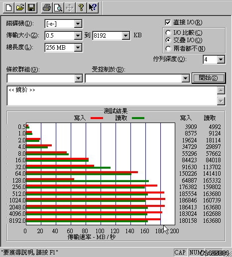 NO.1新入手五顆硬碟陣列開箱記!(青菜亂開箱)