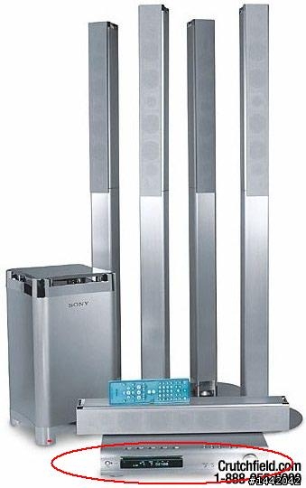古代 sony 家庭劇院組(DAV-C990 )要如何解決呢?