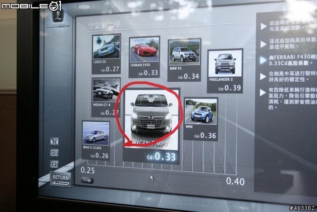 LUXGEN 內湖賞車開一箱!!