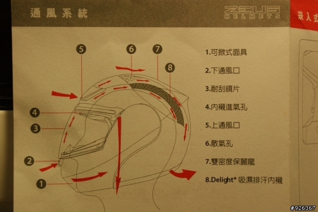 『開箱勸敗』變形金剛,白雲戴的就是這頂,ZEUS zs3000a