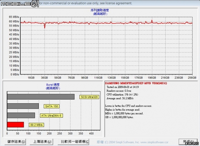日規訂製P91NS不專業開箱、測試