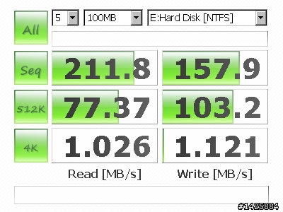 NO.1新入手五顆硬碟陣列開箱記!(青菜亂開箱)