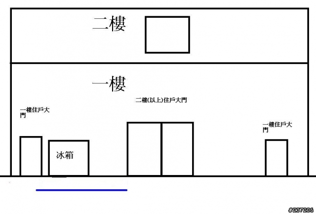 這樣可不可以算是路霸?