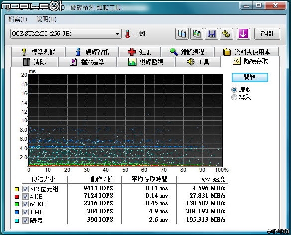 日規訂製P91NS不專業開箱、測試