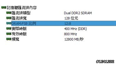 PentiumD 925 3.0G@4.2G(補圖)