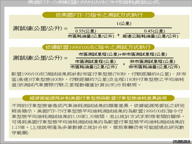 8/14更新Toyota altis & camry將因為油耗太差停產? new prius III頂替後銷售冠軍在望?