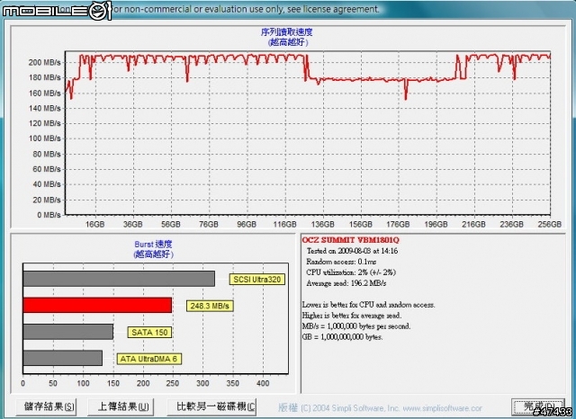 日規訂製P91NS不專業開箱、測試