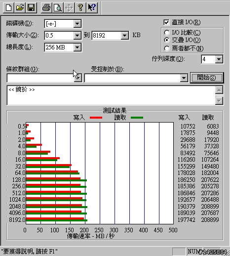 NO.1新入手五顆硬碟陣列開箱記!(青菜亂開箱)