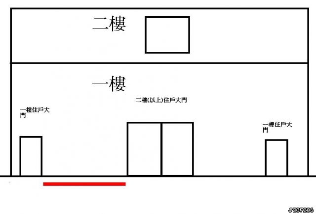 這樣可不可以算是路霸?