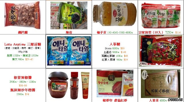韓國首爾。旅遊心得與功課資料分享