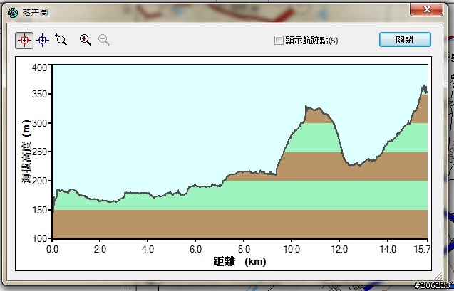 2009小平鎮回顧版面