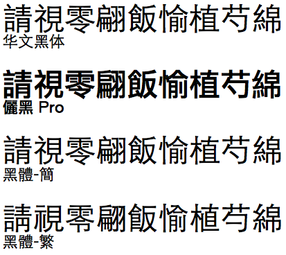 黑體-繁,其實是個好字型