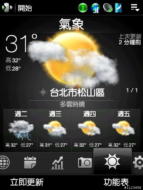 4/17 GPower3.99 WM6.1+sense2.1 無視訊版