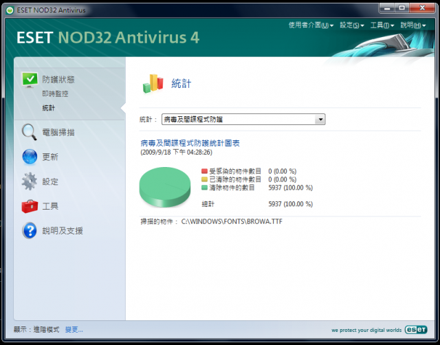如何關閉nod32的自動掃描(已補圖)和frontpage的相關問題