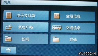 Shinco新科 GT-4722導航PND小評