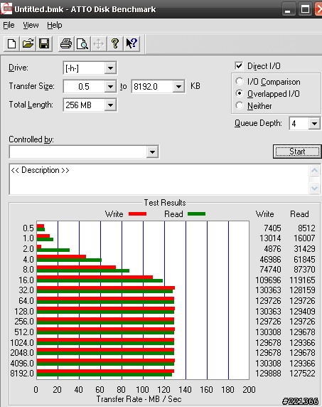 WD+Seagate 1.5TB硬碟 入手小測~(WD15EADS+ST31500341AS)