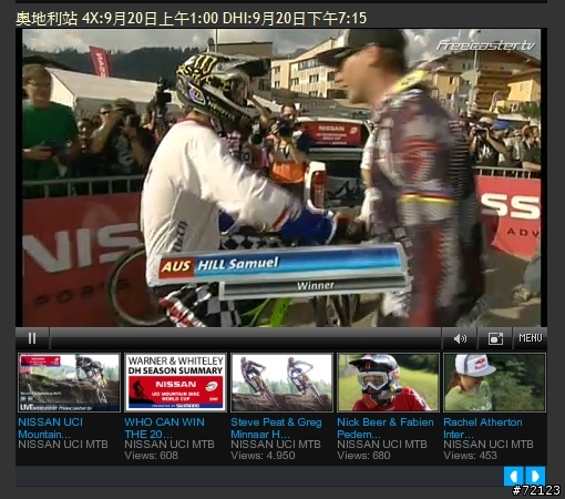 2009 UCI DHI男子組總積分出爐......總冠軍Sam Hill !!!