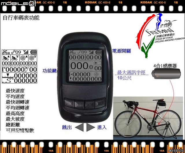 【消息】究極版未來戰機~LUFF專業單車碼錶軌跡記錄器~