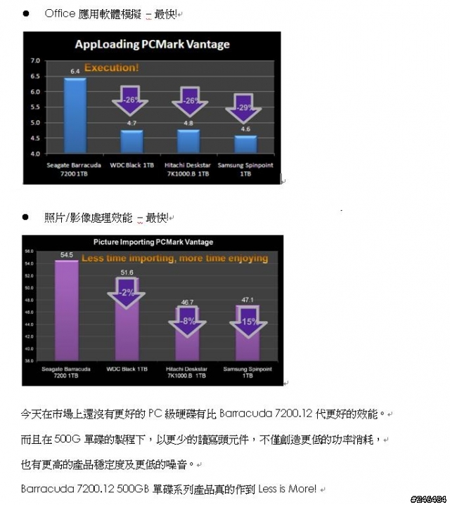 Seagate Dream PC 活動--Diablo III,我準備好了!!