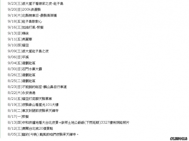 (北縣市)單身男女- 宣佈取消 0314 (日)