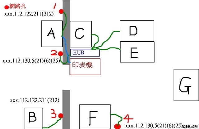麻煩精通區域網路架設的版友們幫忙(有附圖)