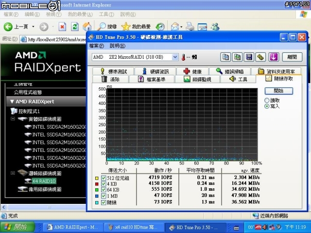 我的 SSD X25-M G2 在 XP下寫入效能變差啦