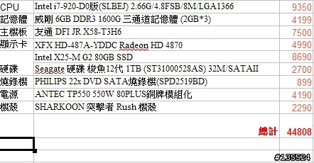 Seagate Dream PC活動 卡布奇諾的DreamPC組合