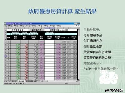 一個協助計算房屋貸款金額的Excel試算表工具