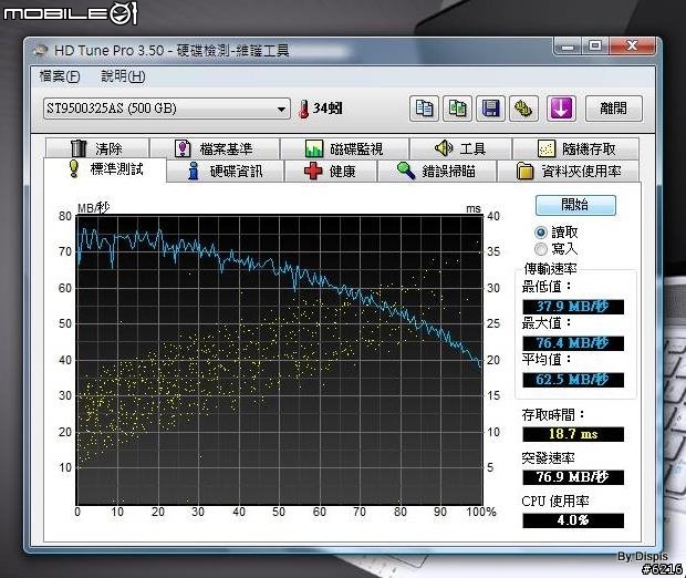 DDR III與GT240M的完美組合-ASUS N61VN(下:效能篇)