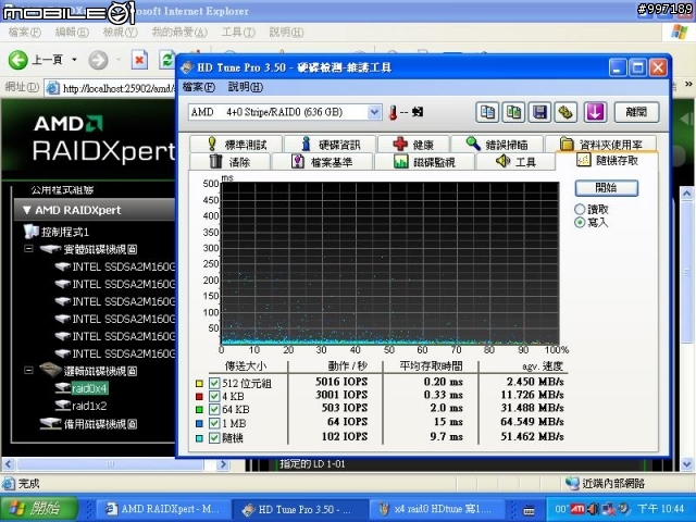 我的 SSD X25-M G2 在 XP下寫入效能變差啦
