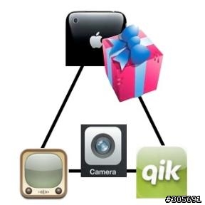 用iPhone 3GS 建立黃金人脈