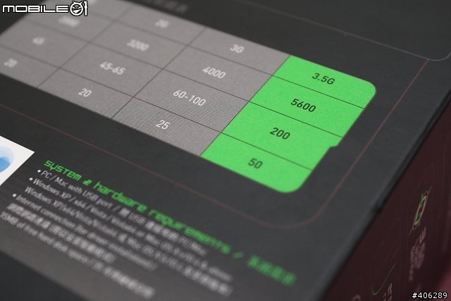 RAZER NAGA 那伽梵蛇鐳射遊戲滑鼠開箱