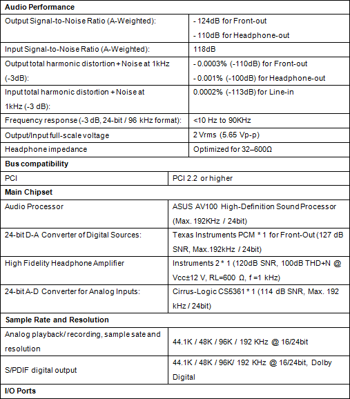HDJ2000+XONAR ESSENCE ST