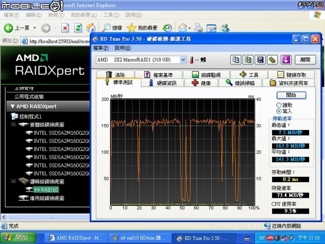 我的 SSD X25-M G2 在 XP下寫入效能變差啦