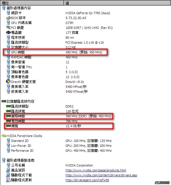 N81VP的HD4650 顯示卡是被『閹掉』了嗎?