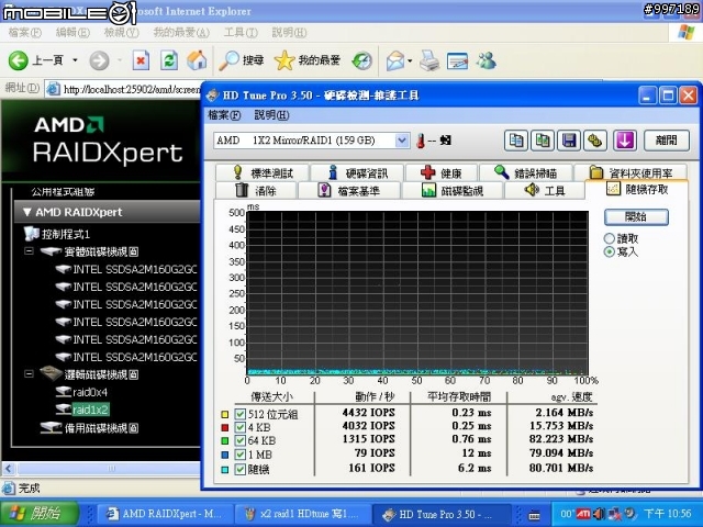 我的 SSD X25-M G2 在 XP下寫入效能變差啦
