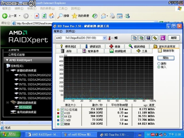 我的 SSD X25-M G2 在 XP下寫入效能變差啦