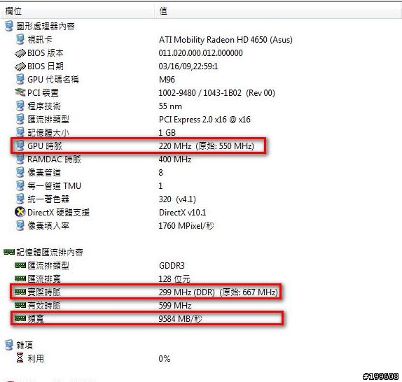 N81VP的HD4650 顯示卡是被『閹掉』了嗎?