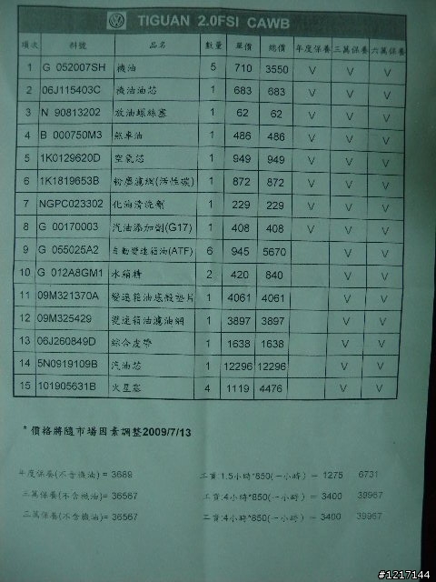 Tiguan的汽油芯一組報價一萬兩千多,三萬公里要換一次 2011/07/04 update