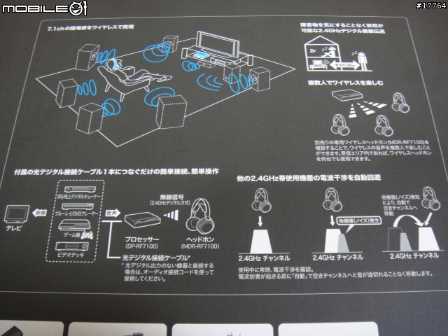 『數位無線7.1聲道耳機』Sony MDR-DS7100