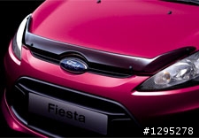 Fiesta MK7/ Mondeo MK4 選購參考