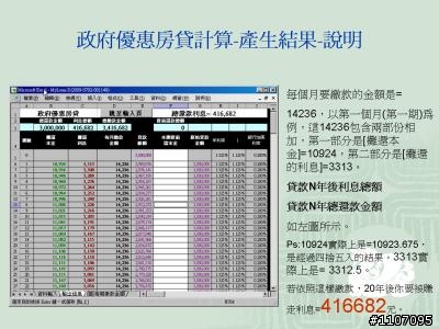 一個協助計算房屋貸款金額的Excel試算表工具