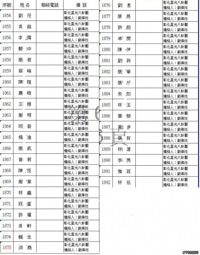 【活動】一年一度 苗栗100K (序號已出爐)