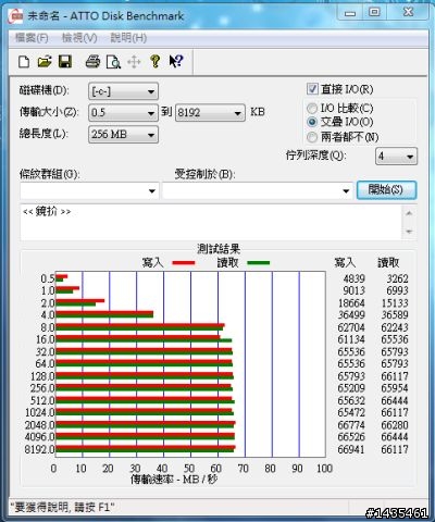 超輕薄的CULV筆電--DM1-1001TU搶先開箱!!