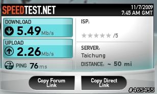 全球一動 WiMAX 4G 初體驗