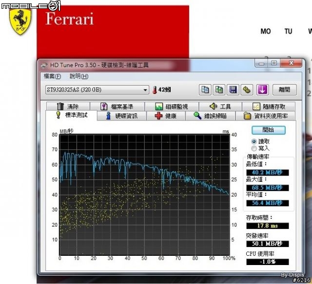 讓人心跳加速的acer Ferrari one-200 (11/24新增L310與SU3500的比較)