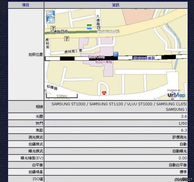 背包客或探險家不可或缺的相機 - ST1000