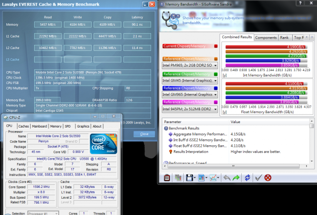 12吋CULV NoteBook加入市場戰局-MSI Wind12 U200使用分享