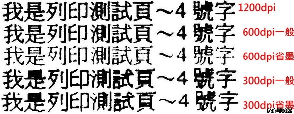 揭開神秘的面紗 品質與費用的平衡 Brother HL-2140